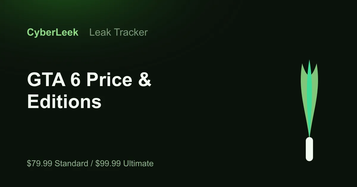 GTA 6 Standard Edition 79.99 and Ultimate Edition 99.99 pricing and pre-order bonuses